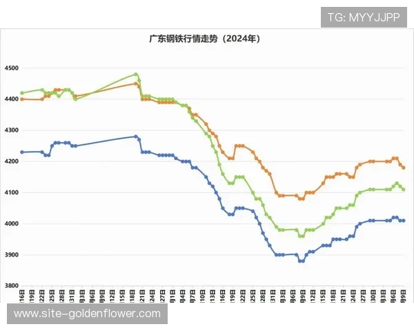 阿拉伯杯小组赛进入收官阶段,淘汰赛对阵形势逐渐明朗